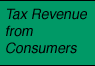 tax from consumers