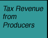 tax revenue from producers